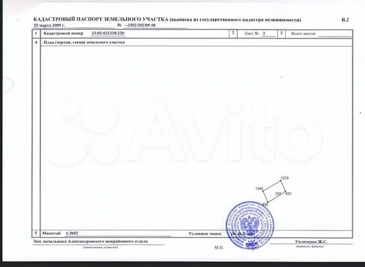 Участок 15 сот. (СНТ, ДНП)