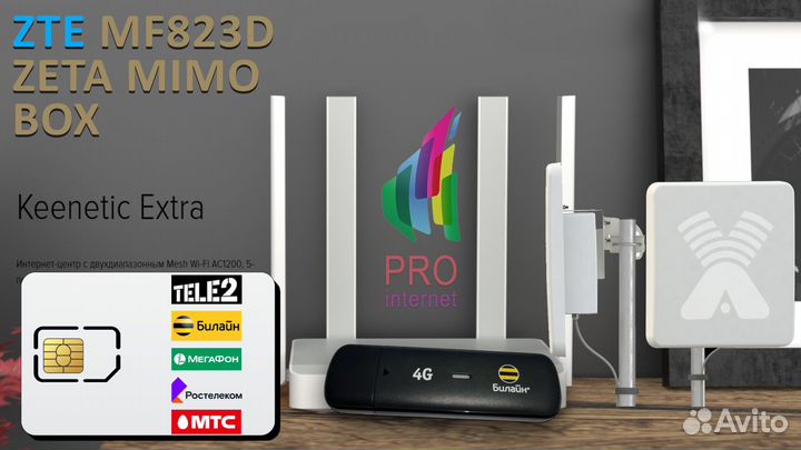 Роутер keenetic Extra ZTE MF823D zeta BOX