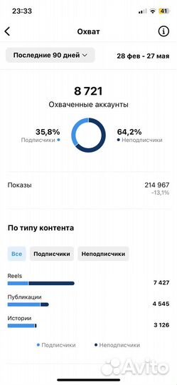 Готовый интернет-магазин детской одежды