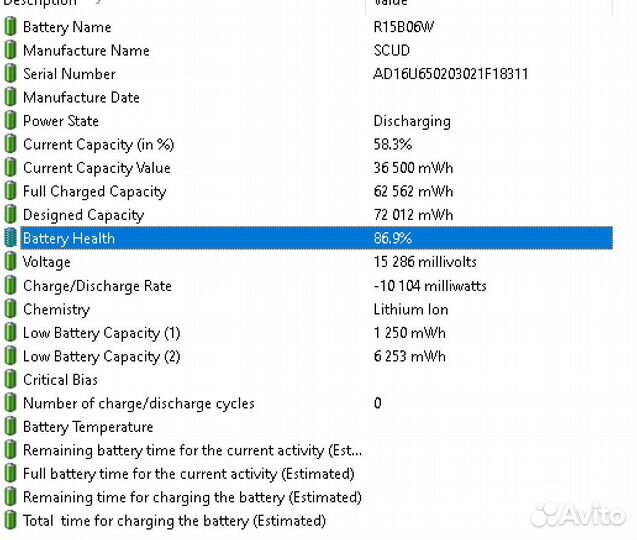 Ноутбук Xiaomi RedmiBook Pro 15 2022 Ryzen 7 6800H