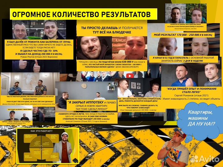 Готовый Бизнес Ремонт квартир