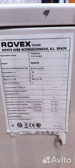 Сплит система на запчасти