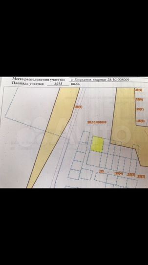 Участок 30 сот. (ИЖС)