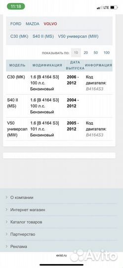 Свечи зажигания