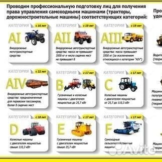 Права на трактор, удостоверение на спецтехнику