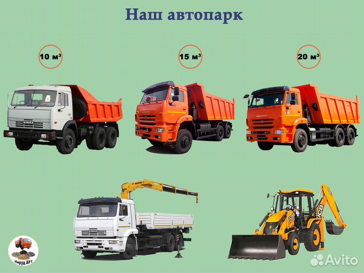 Грунт. Чернозем. Земля