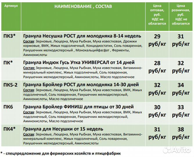 Комбикорм / Для С/Х птиц и животных