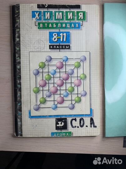 Справочник Химия 8-11 класс