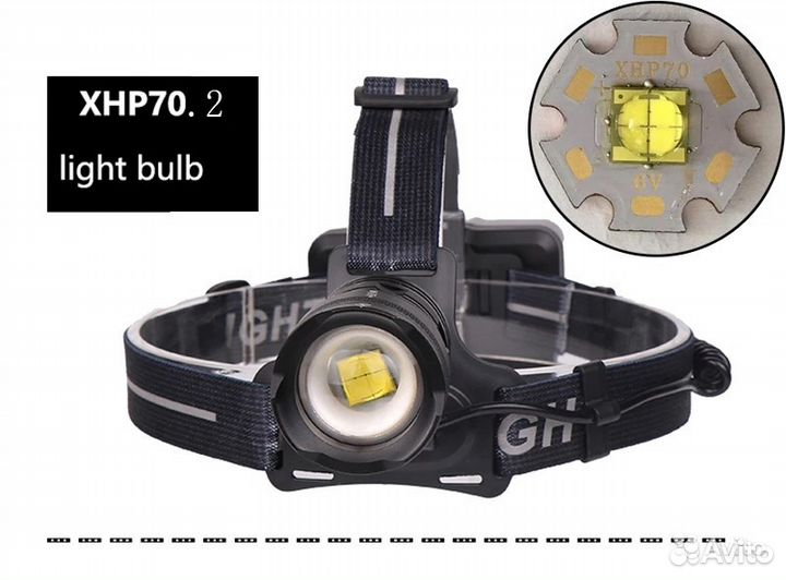 Мощные налобные и ручные фонари на чипе XHP 50/70