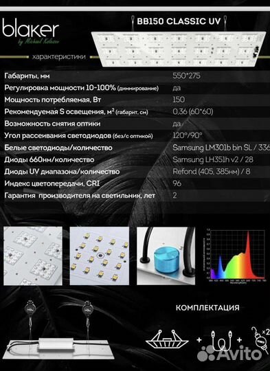 LED светильник quantum board