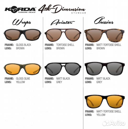 Korda Sunglasses очки для рыбалки
