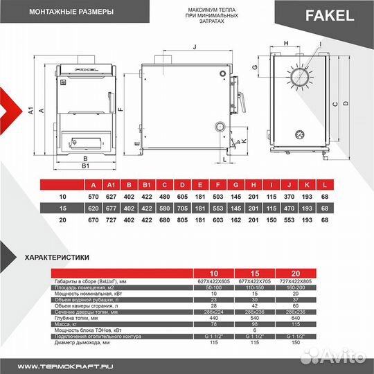 Котел отопительный Fakel (Факел) 10 кВт