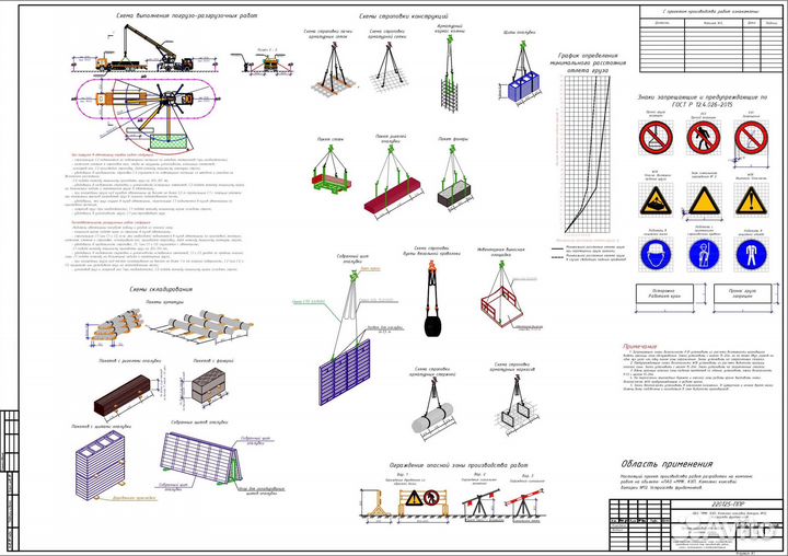Разработка ппр, ппрк, ппрв, ТК в Новосибирске