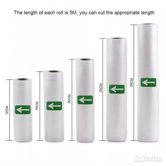 Пакеты для вакуумного упаковщика