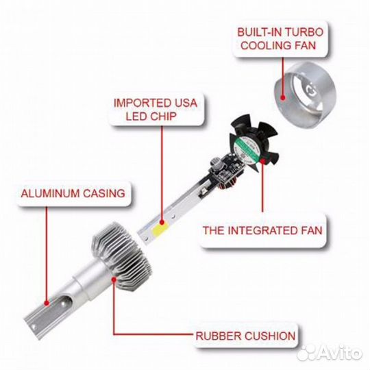 Светодиодные лампы головного света Led C6