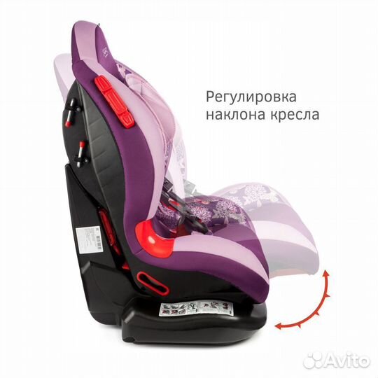 Автокресла Siger Kokon Isofix 9-25 кг