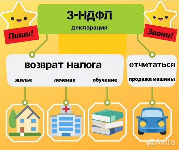 3-ндфл, бухгалтер для ип, отчетность, консультации