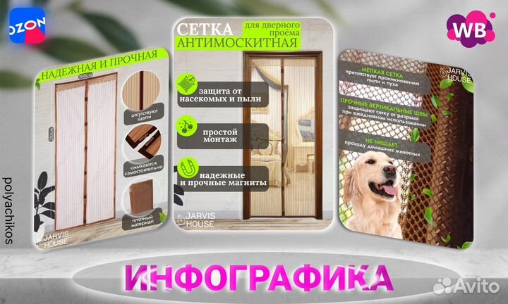 Инфографика для маркетплейсов