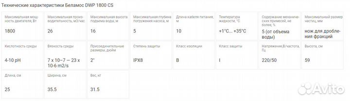 Belamos Насос дренажный DWP 1800 CS с ножами