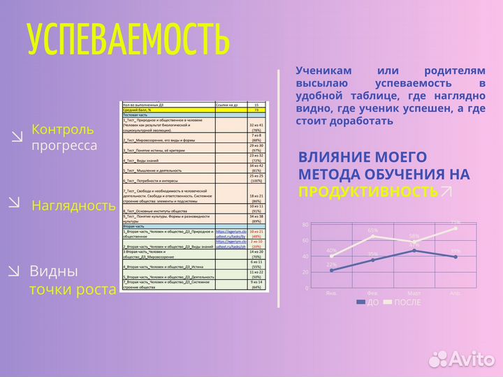 Репетитор по обществознанию ЕГЭ