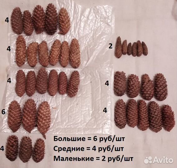 Материалы для декора и творчества