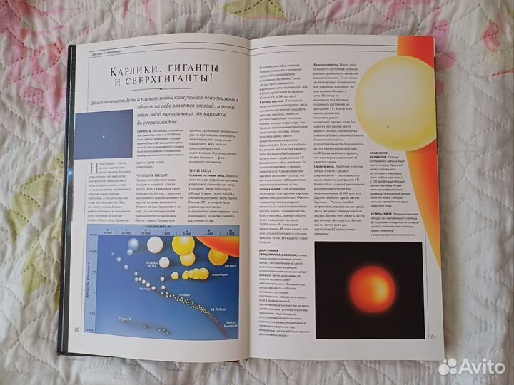 Энциклопедия Звезды и планеты 1998