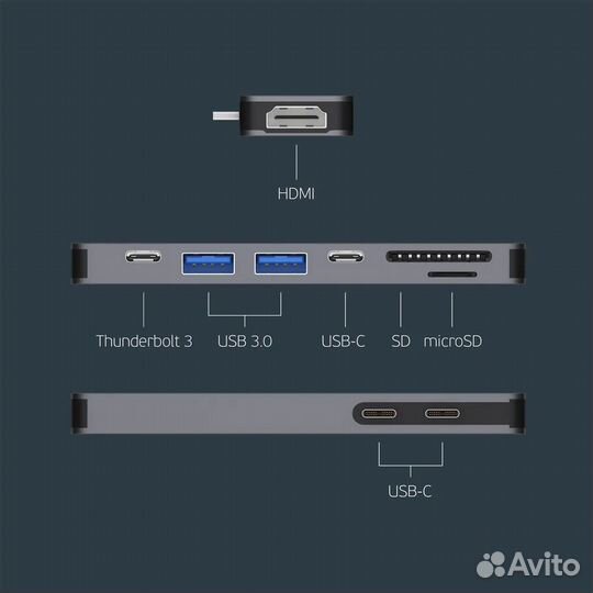 USB-хаб для MacBook 7 в 1