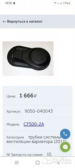 Кожух защитный CF Moto