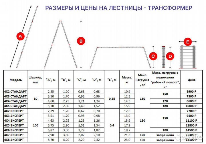 Лестница-трансформер 4х3.Напрямую от производителя