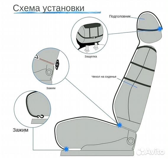 Меховые накидки из волка комплект