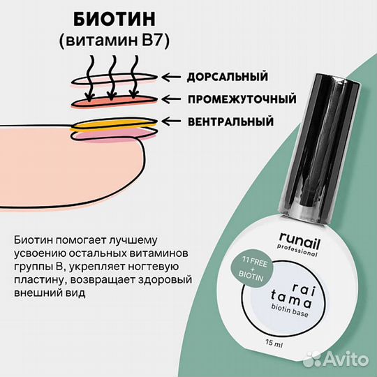 RuNail, База с биотином гипоаллергенная, 15мл