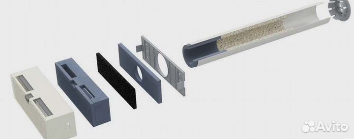 Домвент Норвинд Оптима (Norvind Optima) + Монтаж