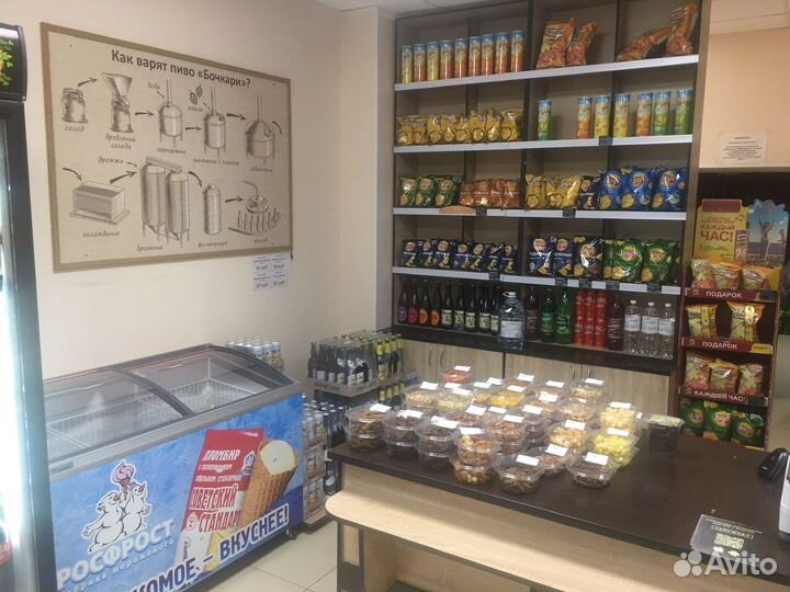 Продам готовый бизнес магазин