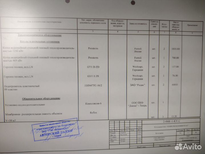 Тепломеханическое оборудование