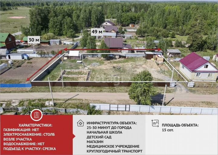 Участок 15 сот. (ИЖС)
