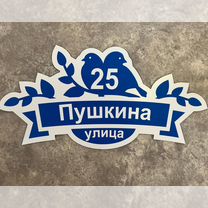 Указатель. Табличка «Адрес». Быстро