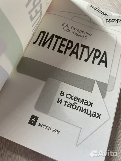 Справочники для подготовки к егэ по литературе