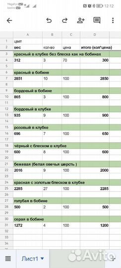 Пряжа для вязания шерсть