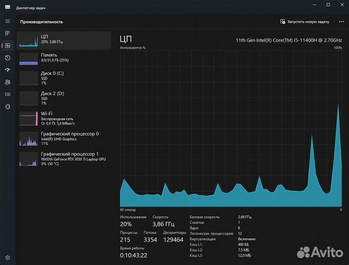 Ноутбук Dell g15 5511