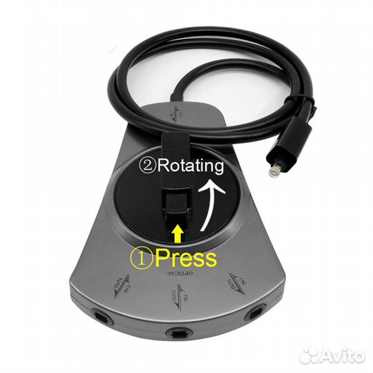 Toslink: кабеля и сплитер