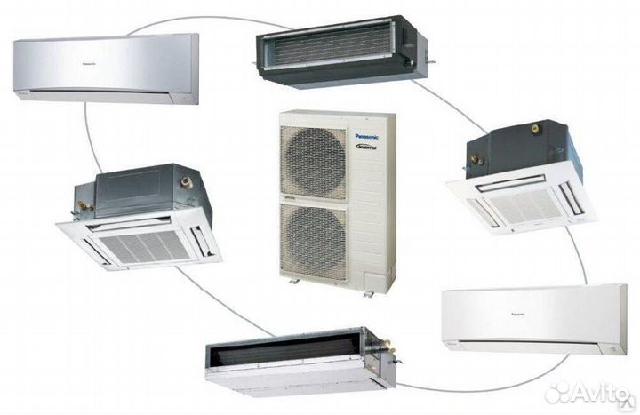 Продажа и установка сплит систем (кондиционеров)