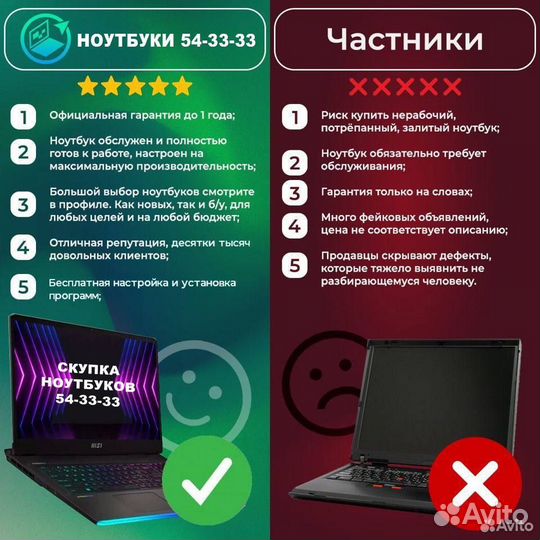 Игровой Lenovo Core i3-6006 8Gb DDR4 GT920M SSD+50