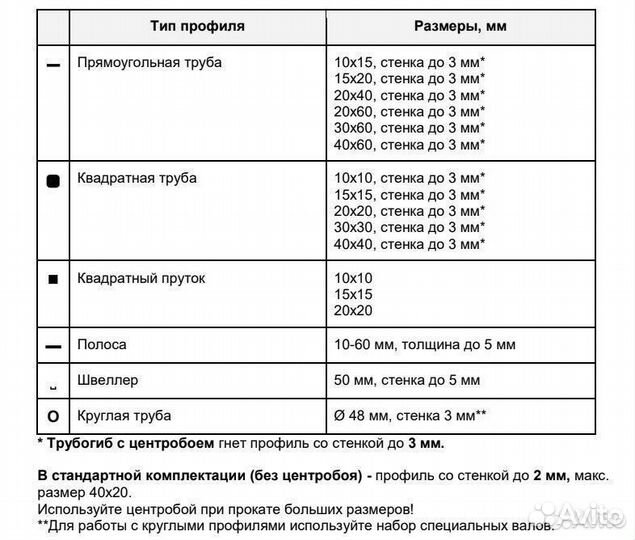 Профилегиб/трубогиб ручной Гиббон Pro + центробой