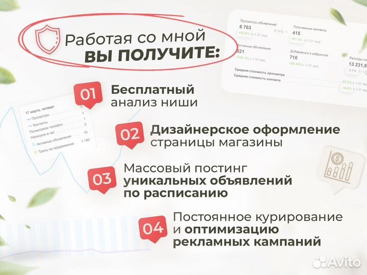 Авитолог. Услуги Авитолога. Массовый постинг