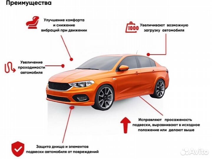 Проставки для увеличения клиренса