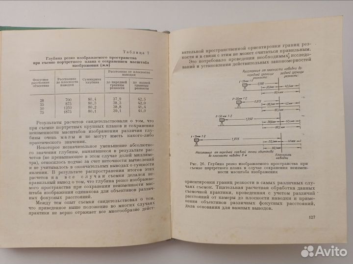 Гальперин А. Глубина резко изображаемого пространс