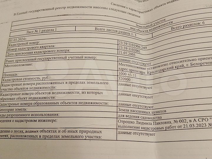 Участок 10 сот. (СНТ, ДНП)