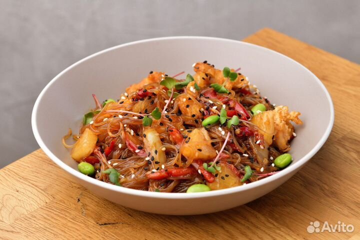 Инвестиции. Готовый бизнес. Поиск инвестора