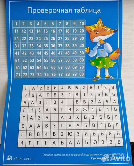 Перфокарточки по русскому языку