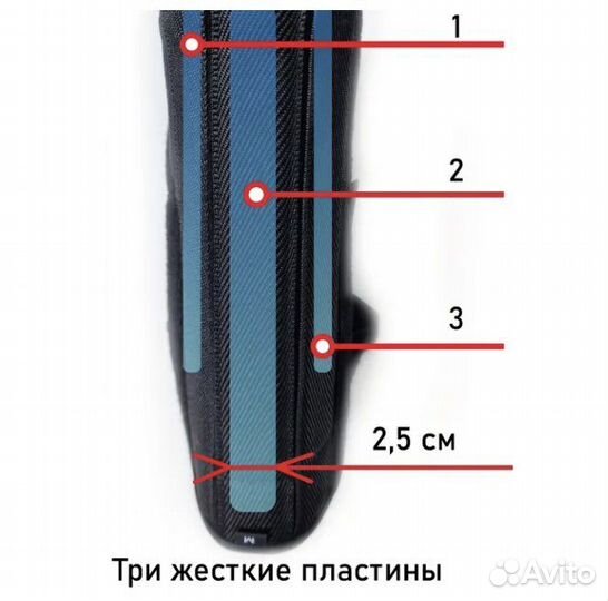 Бандаж,ортез для ноги